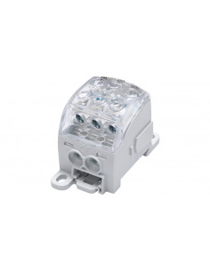 Blok rozdzielczy -...