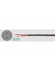 Przewód głośnikowy...