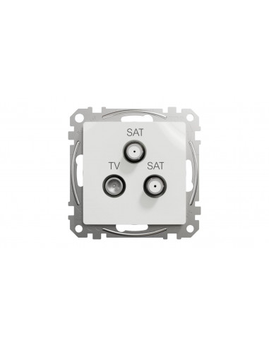 Schneider Electric, Sedna Design i...