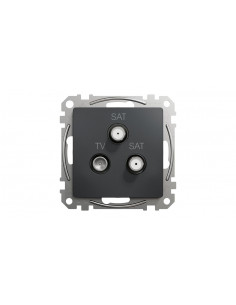 Schneider Electric, Sedna...