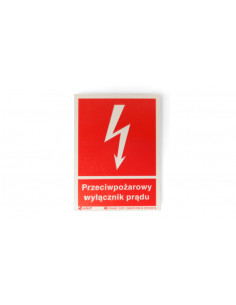 Ręczny przycisk... 2