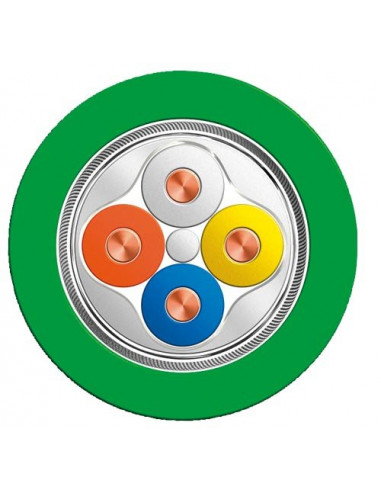 Przewód Industrial Ethernet FC...