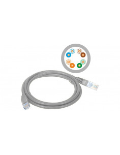 Patch-cord U/UTP kat.5e PVC...