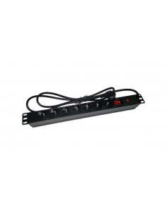 Listwa zasilająca rack 19...