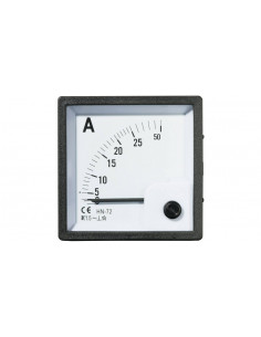 Analogowy wskaźnik panelowy...