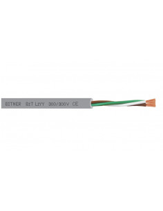 Przewód sterowniczy BiT...