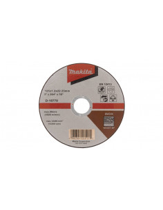 Tarcza tnąca płaska...