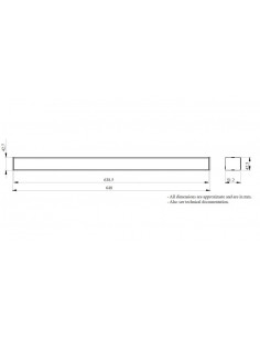 Zielona belka PrismaSet P... 2