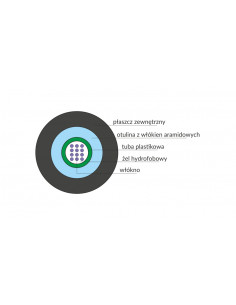 Kabel światłowodowy OS2... 2