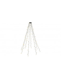 Łańcuch świetlny na choinkę...