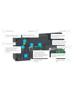 TransferPacT Alarm staru... 2