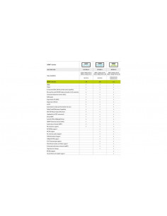 Przewód HDMI™ o dużej... 2
