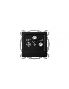 AS Gniazdo RTV-SAT z dwoma...