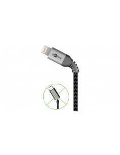 Kabel Lightning na USB-C... 2