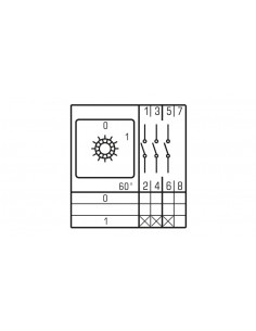 Łącznik krzywkowy 0-1 25A... 2