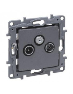 Niloe Selection Gniazdo...