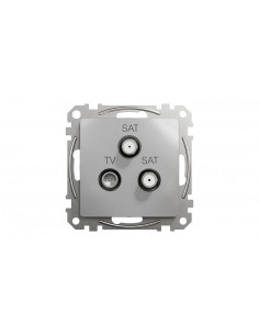 Schneider Electric, Sedna...