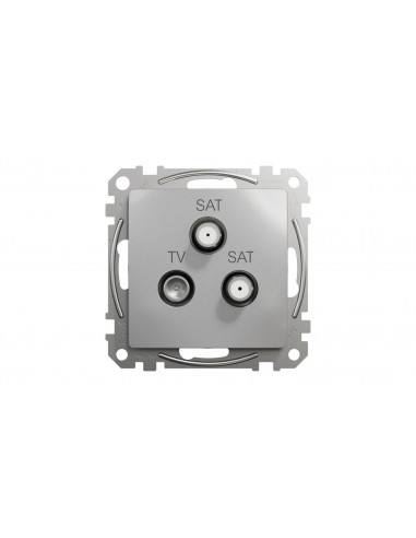 Schneider Electric, Sedna Design i...