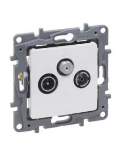 Niloe Selection Gniazdo...