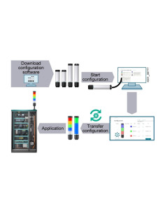 Kolumna sygnalizacyjna... 2
