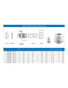 Dławnica kablowa dla kabla... 2