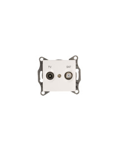 Sedna Gniazdo antenowe...