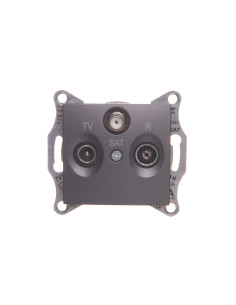 SEDNA Gniazdo antenowe...