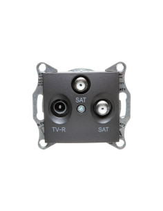 SEDNA Gniazdo antenowe...