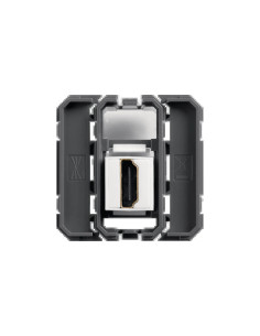 Lumina/Gallery gniazdo HDMI...