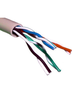 Kabel teleinformatyczny...