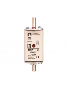 Wkładka topikowa...