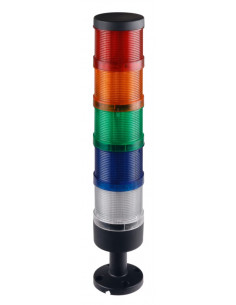 Kolumna sygnalizacyjna...