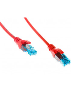 Kabel krosowy (Patch Cord)... 2