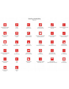 Klimatyzacja Rotenso IMOTO... 2