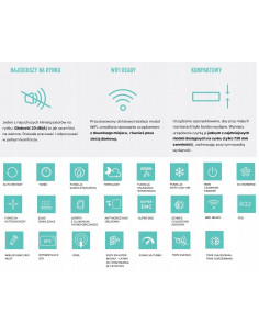 Klimatyzacja ANDE JUPITER... 2