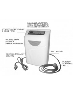 Ozonator z Jonizatorem... 2