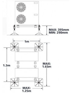 Rama montażowa BIG FOOT...