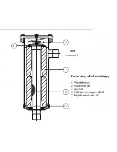 Filtr składany CASTEL... 2