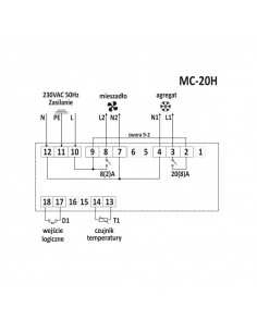 Sterownik mleczarski ESCO... 2